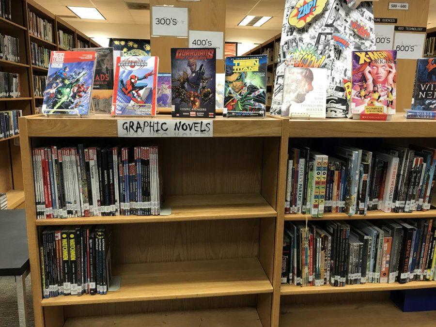 The finished product of our hard work (minus the powerful women's display). It looks small but we're working on a second expansion currently, if these comics get enough traction.