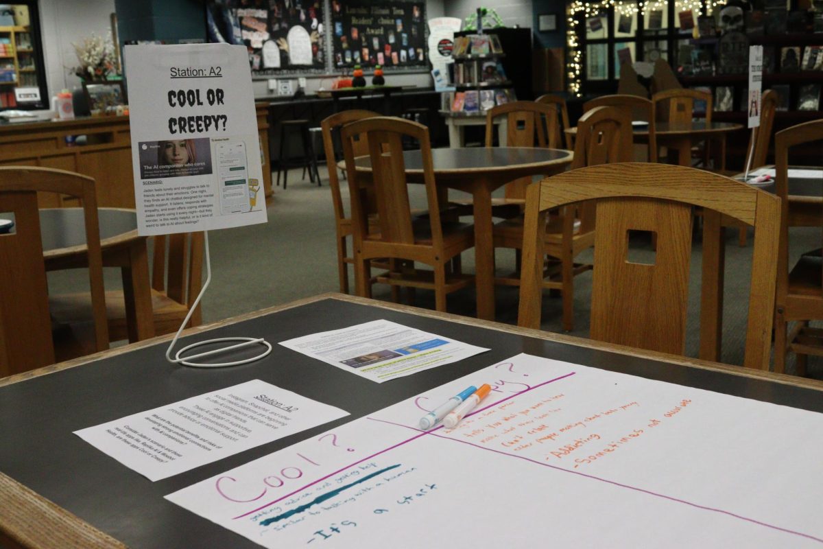 As noted in the above photo, students in health classes are currently working with IMC specialist, Tera Hafermann, on how technology and social media can impact mental health. Part of Hafermann's presentation/activity to these classes includes a whole station dedicated to AI. Above, the students are asked to decide if the scenario they are presented with is "cool" or "creepy." 